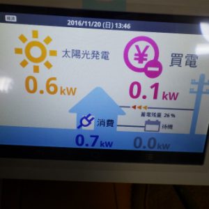 I様邸【太陽光発電連携型蓄電システム】