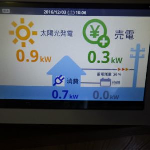 N様邸【太陽光発電連携型蓄電システム】